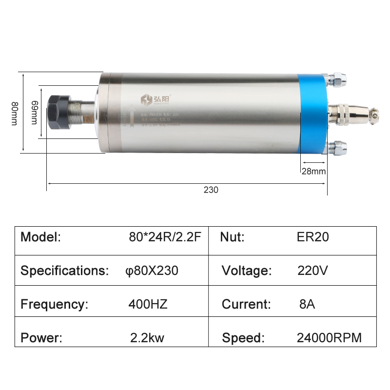 Kit de Router CNC 2.2kw ER20 c - Cnc Spindle Motor reseña y precio