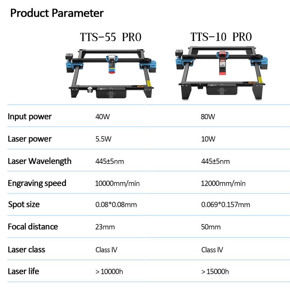 TwoTrees-máquina de grabado lá - Industrial Laser Engraver reseña y precio